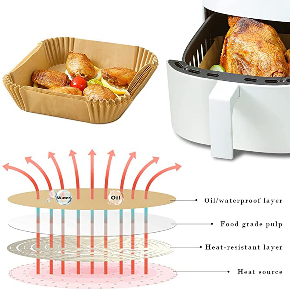 Disposable Paper Liners, 120 Pcs Square Airfryer Parchment Cooking  Non-Stick Liner Accessories, Microwave Oven, Frying Pan, Oil-proof Air  Fryers Filters Sheet for 2 3 4 4.5 Qt Baking Basket - Coupon Codes