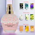 thumbnail image 2 of 30ml Perfume Femenino Original para Mujer Eau de Parfum Atomizador Rosa Fragancia Floral Octpeak, 2 of 7