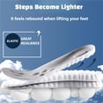 thumbnail image 3 of 4D Cloud Insoles for Men Women, Super Soft Memory Foam with Arch Support and Shock Absorption, Cushioned Comfort Fit, Ideal for Walking Running Work Shoes Daily Use, 3 of 7