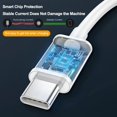 thumbnail image 5 of Cable USB PD100W USB C a Tipo C Cable de carga rápida para Xiaomi Samsung Huawei MacBook iPad 5A Cable de teléfono móvil Cable USB Tipo C, 5 of 5