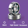 thumbnail image 4 of 2pcs Fidget Spinning Ball Massage Ball Decompression Toy Fidget Toy, 4 of 5