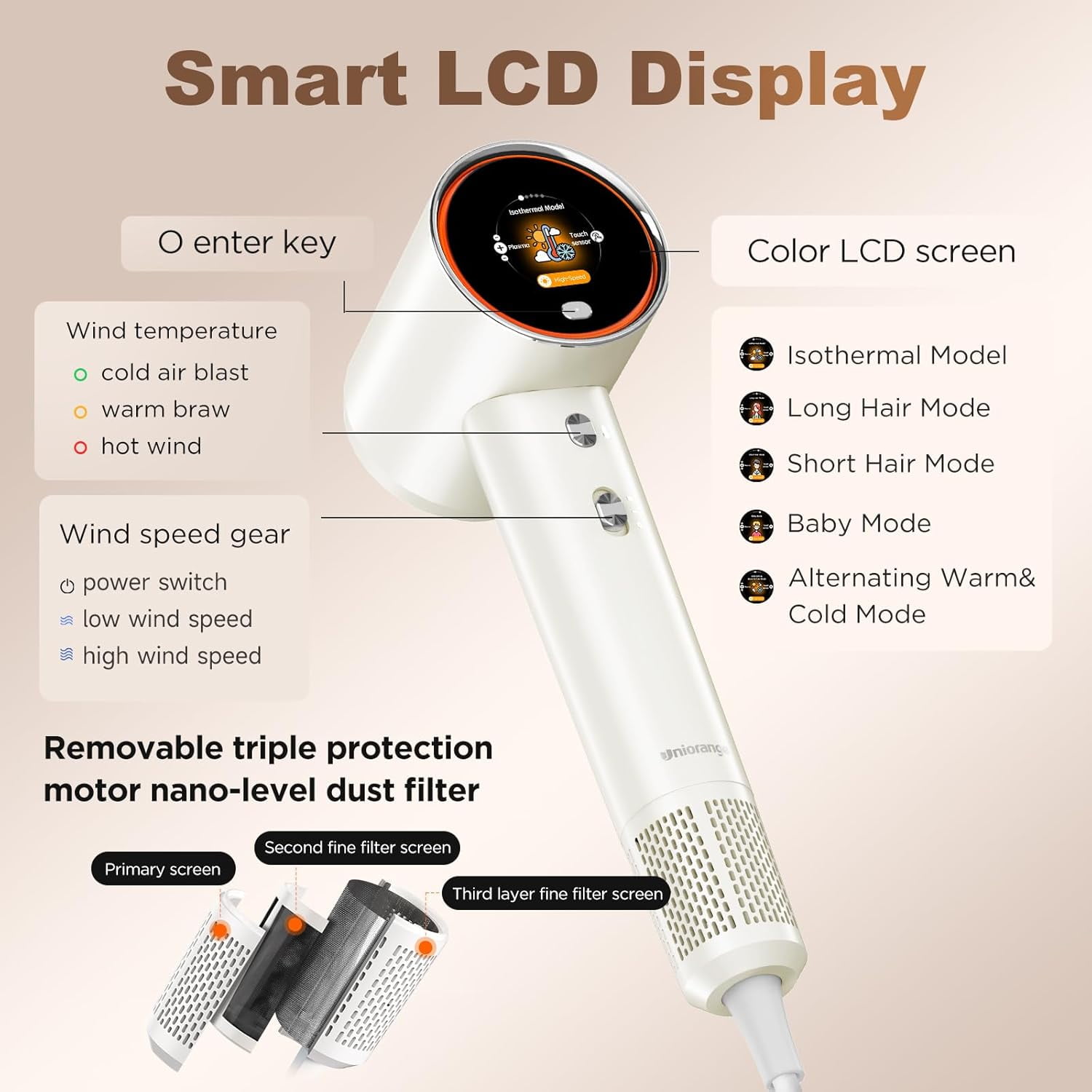 FELIDOMUS Hair Dryer -3.6 Billion Plasma Care Travel Hair Dryer with 5 Modes, Fast Drying, Magnetic Nozzle, High-Speed,Low Noise,Beige
