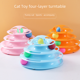 thumbnail image 1 of Suministros para mascotas Self Hi Carrusel de cuatro capas para gatos Juguetes educativos interactivos para gatos Torre para gatos Pelotas de juguete, 1 of 5