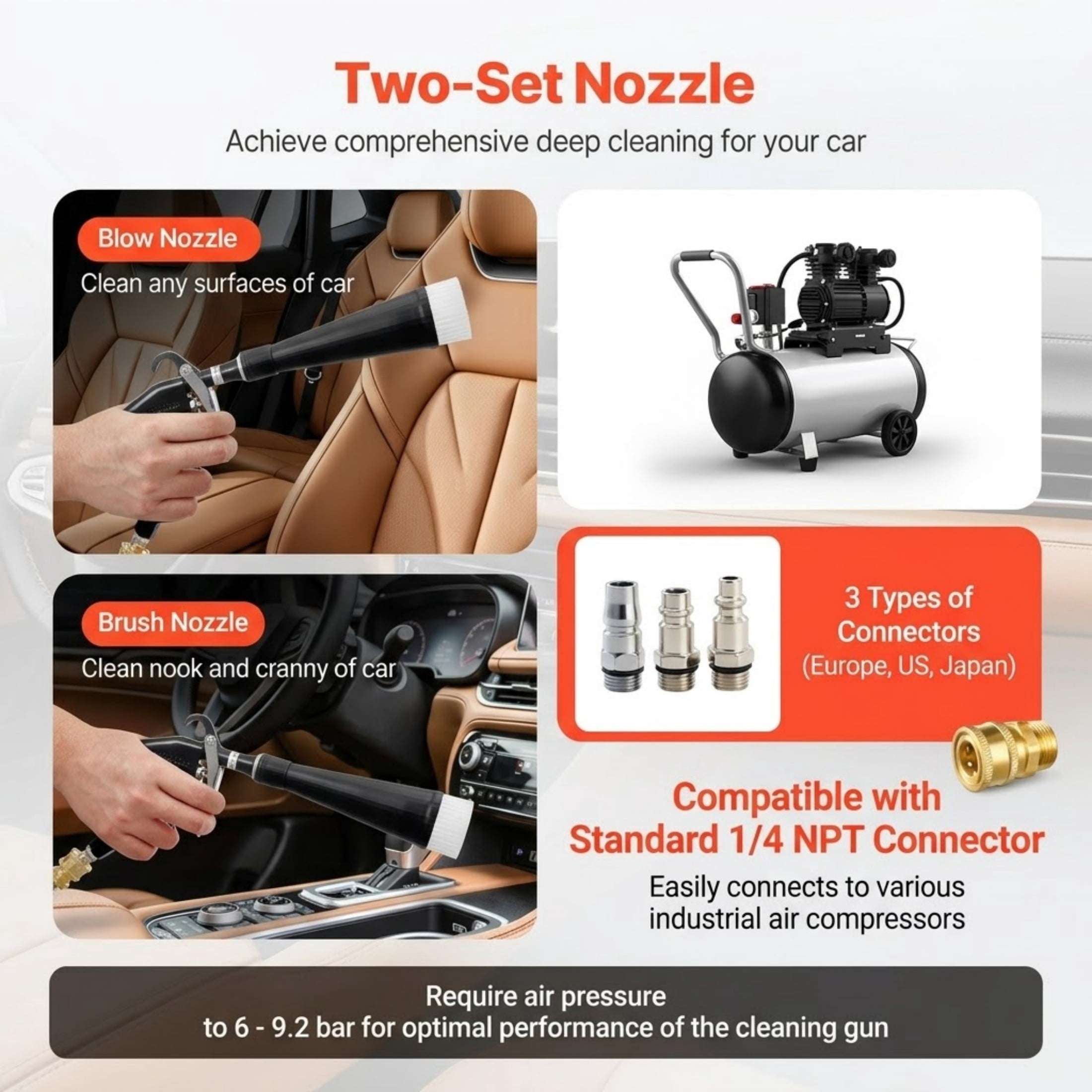 High-Pressure Car Cleaning Gun with 360° Rotating Nozzle, 6-9.2 Bar Air Blow Gun for Detailing, Includes 2 Nozzle Set, Fits 1/4" NPT Air Compressor