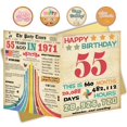 thumbnail image 1 of Tarjeta de cumpleaños FOBELEC 55th Remarkable de 55 años para mujeres y hombres, 1 of 7