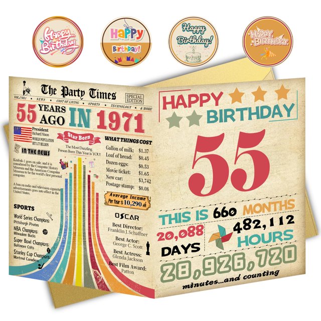 Tarjeta de cumpleaños FOBELEC 55th Remarkable de 55 años para mujeres y hombres