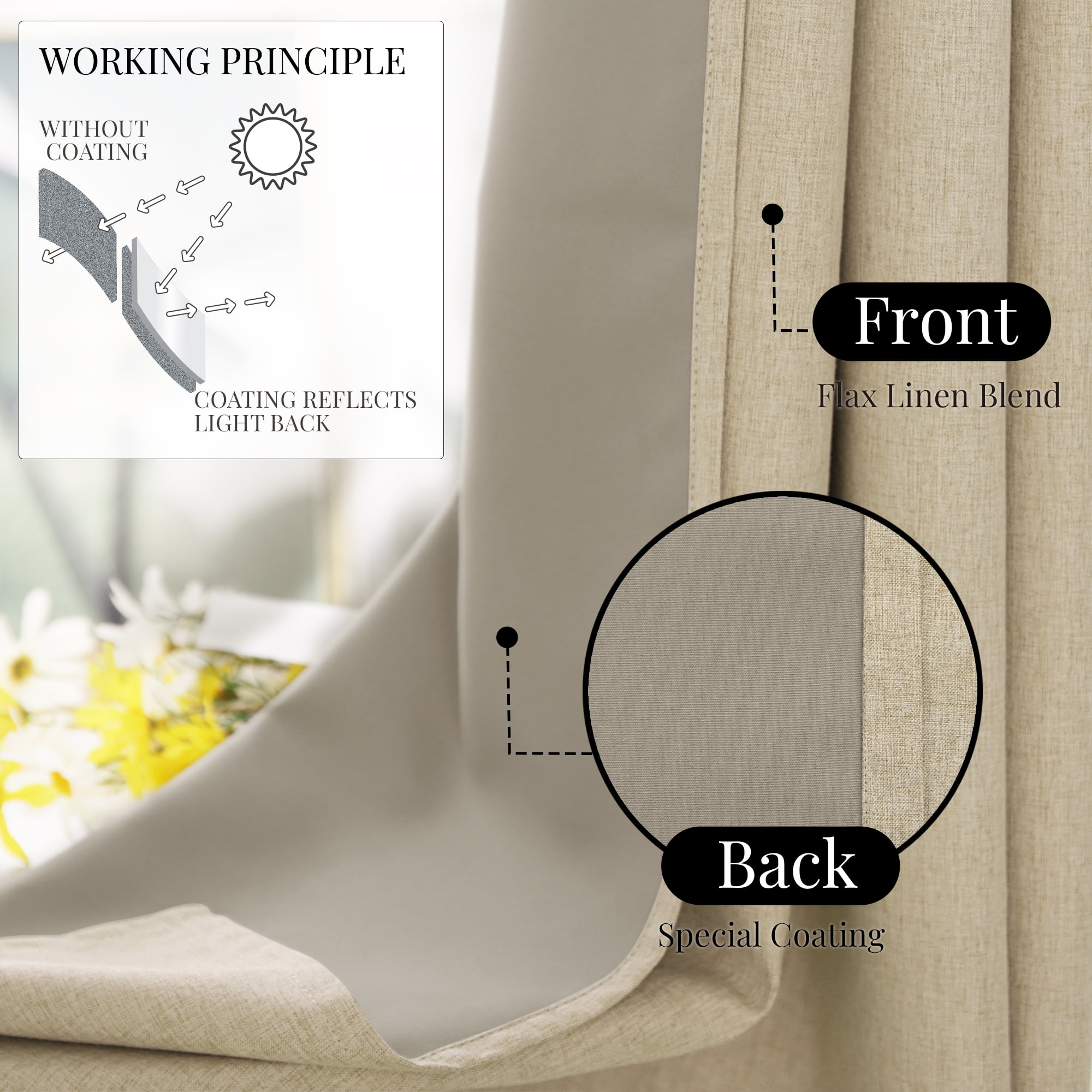 ZOPZO Faux Linen 100% Blackout Curtains, Flaxen, 52W x 72L Inch, 2 Panels，Thermal Insulated Drapes for Bedroom