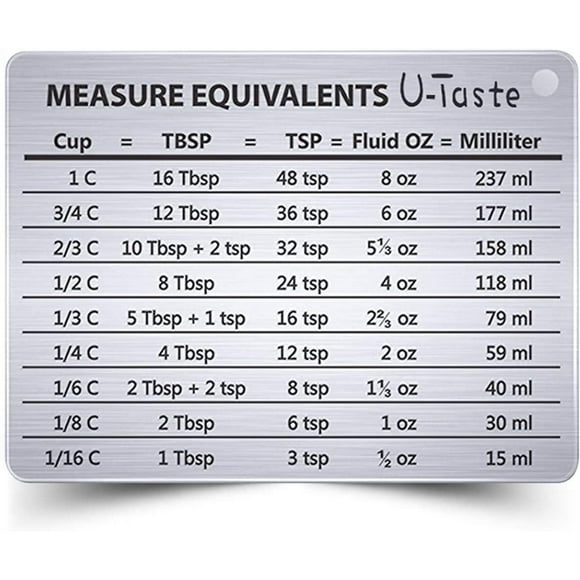 U-Taste Professional Measurement Conversion Chart Refrigerator Magnet in 18/8 Stainless Steel, Conversions for Cups, Tablespoons, Teaspoons, Fluid Oz and Milliliters