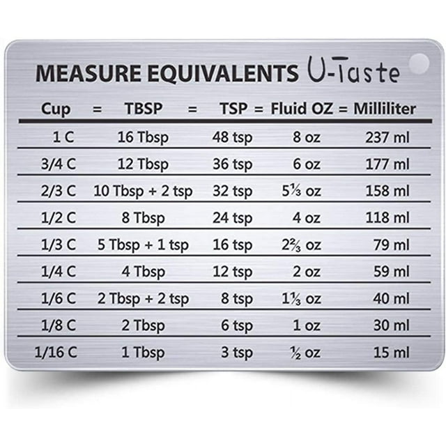 U-Taste Professional Measurement Conversion Chart Refrigerator Magnet in 18/8 Stainless Steel, Conversions for Cups, Tablespoons, Teaspoons, Fluid Oz and Milliliters