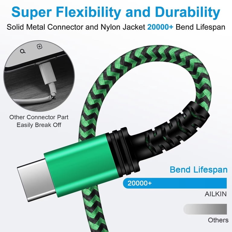 Ailkin USB-C Charging Cable 4-Pack, 6 Feet, Multicolor photo 4