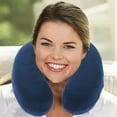 thumbnail image 2 of YFTDEF Travel Pillow, Comfortable Neck Pillow, Navy Blue, 11x11x3.9 in, Ergonomic C-Shaped Design, Supports Neck and Head, Perfect for Office Nap or Travel, Gift Option, 2 of 4