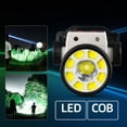 thumbnail image 4 of Headworn Rechargeable Lampe Frontale Usb Cob Camping de Pêche Lampe de Poche Extérieure, 4 of 9