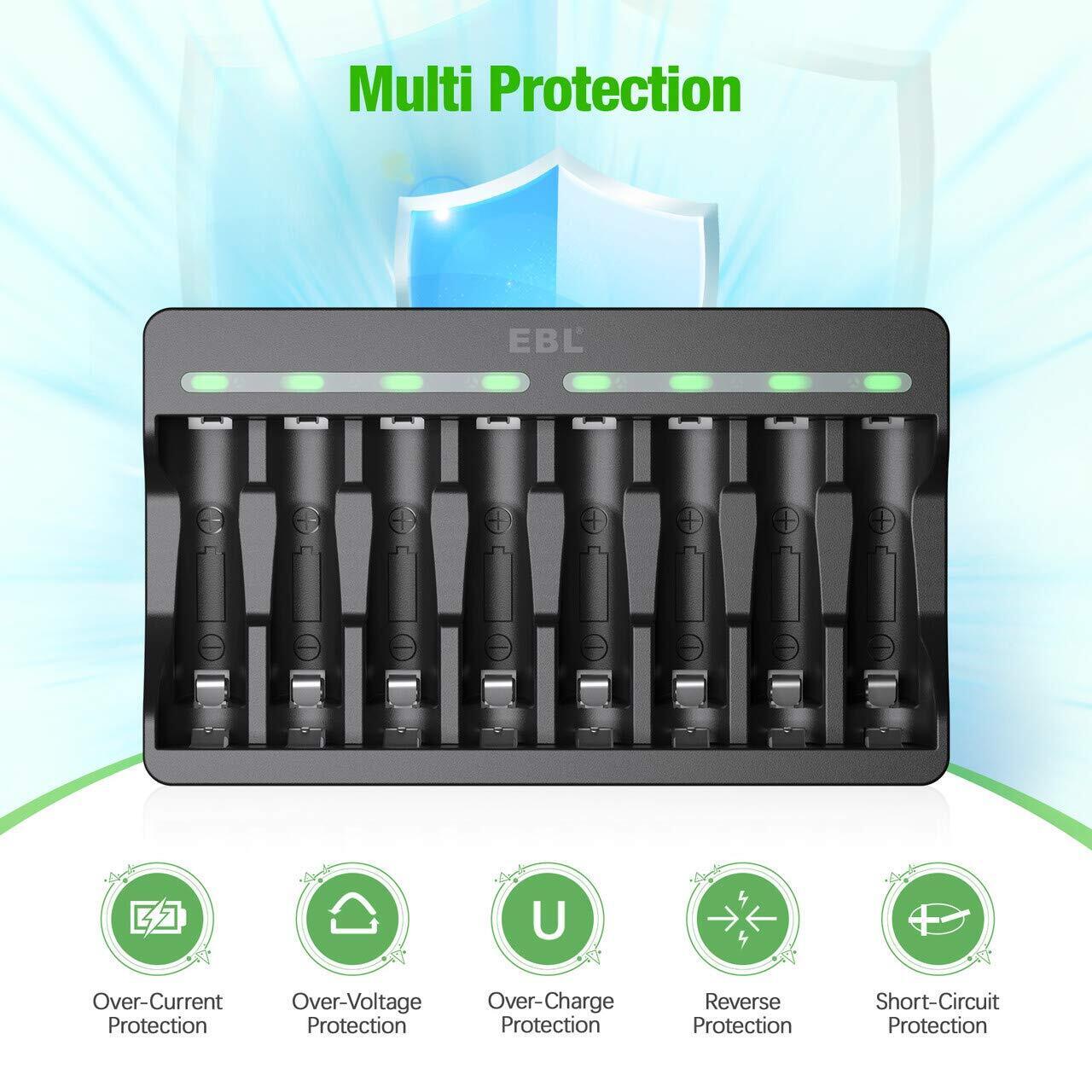 EBL 4x AA and 4x AAA Rechargeable Lithium Li-ion Batteries 1.5V with 8 Slots Smart Battery Charger