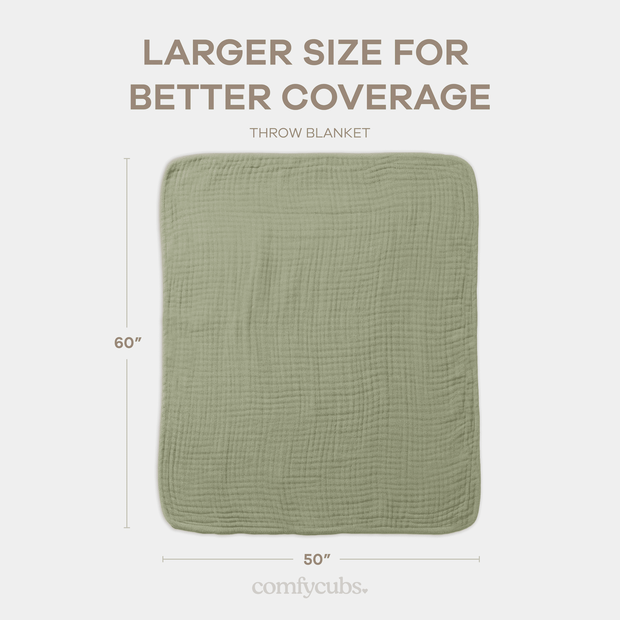 Comfy Cubs Muslin Blanket, Large Size 50” x 60”, 6 Layer Cooling Cotton Softness (Sage, Throw)