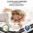 thumbnail image 2 of Queen Mattress [New Version], 14 inch Gel Memory Foam Hybrid Mattress Queen Size Bed in a Box, Pressure & Pain Relief, CertiPUR-US, Individual Pocket Spring, Edge Support, CertiPUR-US Certified, 2 of 12