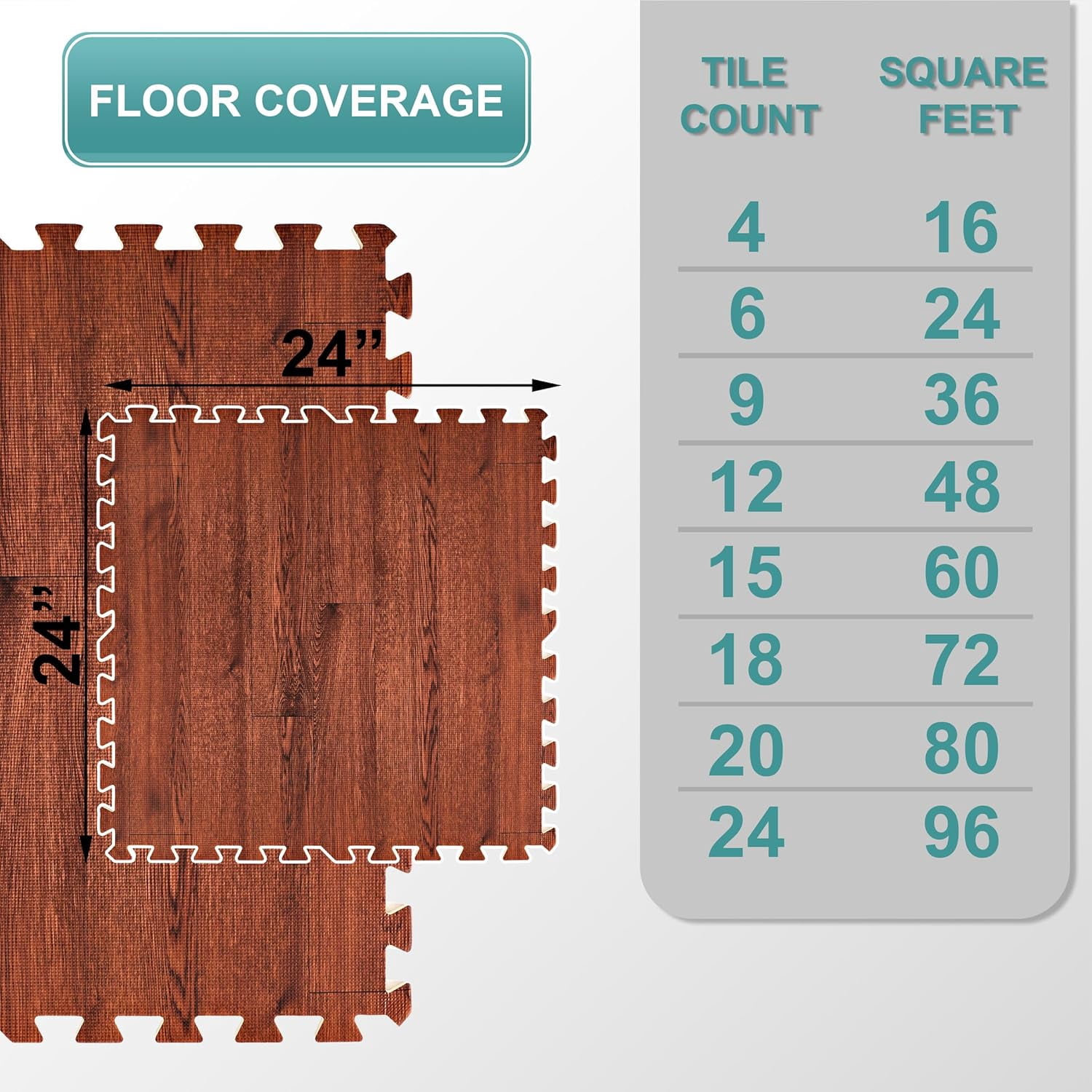 ARVAKOR Wood Grain Puzzle Mat 1/2-in, 24 Tiles EVA Foam Interlocking Floor Tiles (96SQ FT) for Secure Indoor Room Workout Flooring and Playmat