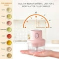 thumbnail image 2 of Picadora de ajo eléctrica, mini procesador de alimentos portátil, procesador triturador de alimentos inalámbrico con carga USB para frutas, (taza de 250 ML), 2 of 5