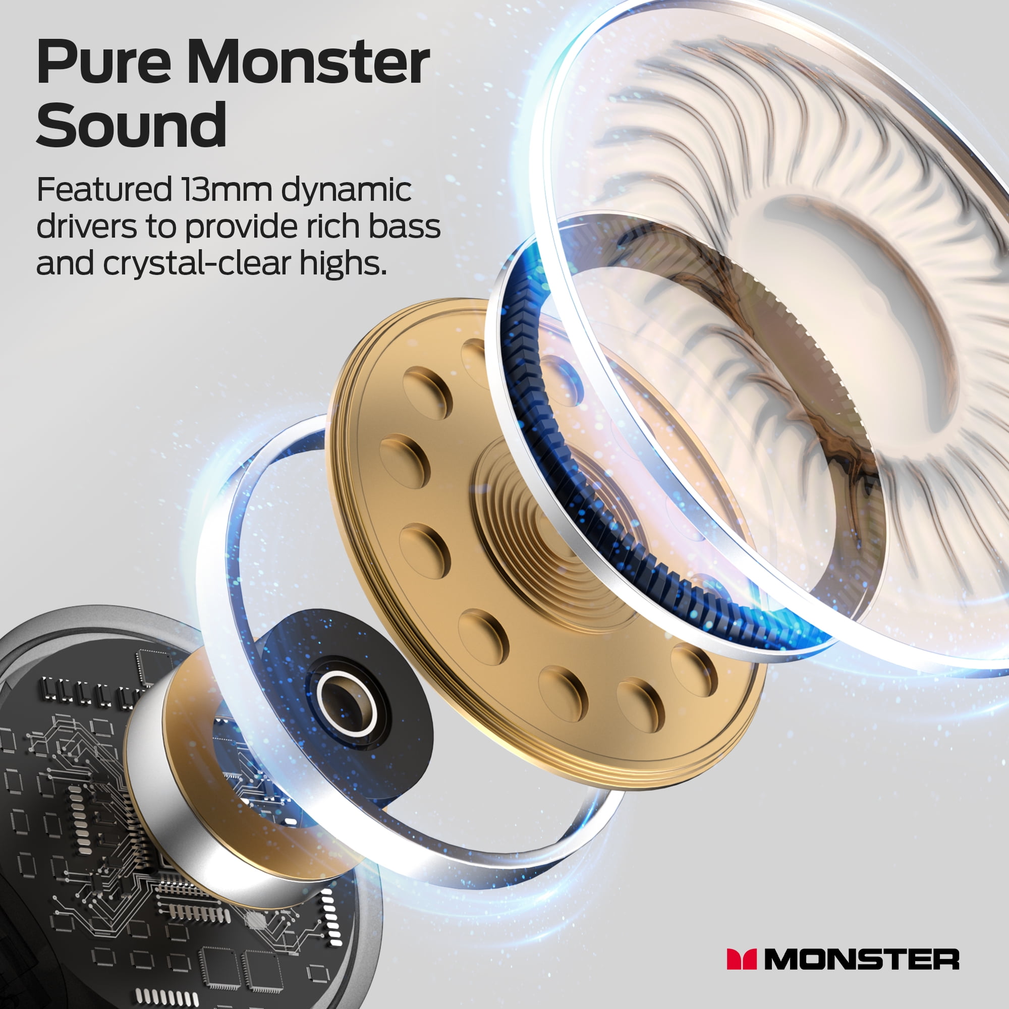 Monster Bone Conduction Headphones, Bluetooth Earbuds, HiFi Monster Bone Conduction Headphones, Bluetooth Earbuds, HiFi