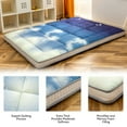 thumbnail image 7 of Blue Starry Sky Futon Mattress,Padded Japanese Extra Thick Folding Roll Up Mattress Sleeping Pad,Camping Mattress Sleeping Mat for Guest Room, Lounger,Twin, 7 of 7