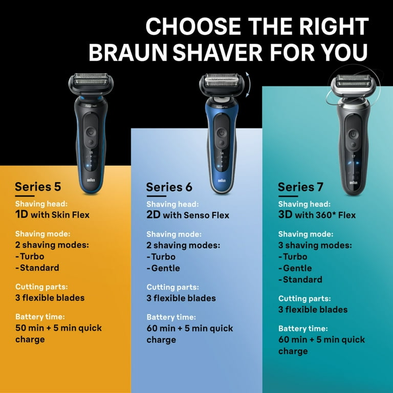 Free Shipping! Braun Series 6 6120s Electric Shaver with Precision