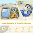 thumbnail image 5 of Barara King Luggage,Suitcase, Suit case,2 Pieces Kids Luggage Set with Backpack and Suitcase for Travel, 5 of 10
