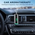thumbnail image 2 of Smart Car Air Freshener with Three Adjustable Concentration Scent Levels, Vent Clip Car Air Fresheners with Auto Sensor, 2 of 7