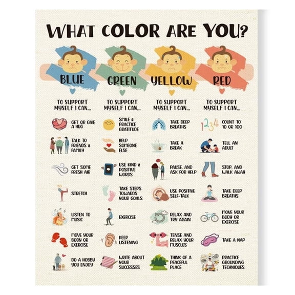 Emotions Learning Canvas Poster - What Color Are You, Inspirational Canvas Wall Art, Children's Emotional Charts Poster, Educational Posters, Decorations For Calm Down Corner Classroom