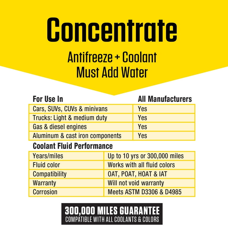 Prestone Universal Antifreeze + Coolant, Used for All Vehicles - 10 years/300,000 miles, 1 Gallon Concentrate.