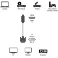 thumbnail image 5 of Cable adaptador HDMI A a DVI CHAO 2 m negro, 5 of 5