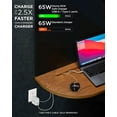 thumbnail image 4 of iHome 65W GaN Wall Charger, Dual Port USB-C PD & USB-A, Fast Charging Laptop Adapter, Foldable Plug, 4 of 8