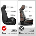 thumbnail image 5 of Seat Covers for Jeep Wrangler JL 2018 2019 2020 2021 2022 2023 2024 2025: 4-Door Car Seat Covers Full Set 5 Seat Custom Truck Pickup Waterproof Leather Seat Protector Cushion (Black), 5 of 7