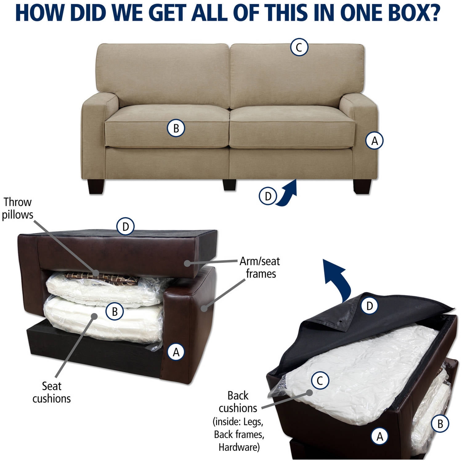 Serta sofa in a box deals