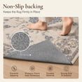 thumbnail image 4 of KUETH 2X3 Vintage Area Rugs Machine Washable Rugs for Living Room, Non Slip Flat Pile Rug with Rubber Backing, Boho Rug for Entryway Bedroom Dining Room Home Office, 4 of 11