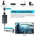 thumbnail image 6 of HDMI to Component Scaler Converter, 1080P HDMI to YPbPr RGB Converter with Scaling Function, HDMI In to Component Out Converter Compatible with DVD PS3 PS4 HDMI Streamning Stick, 6 of 6