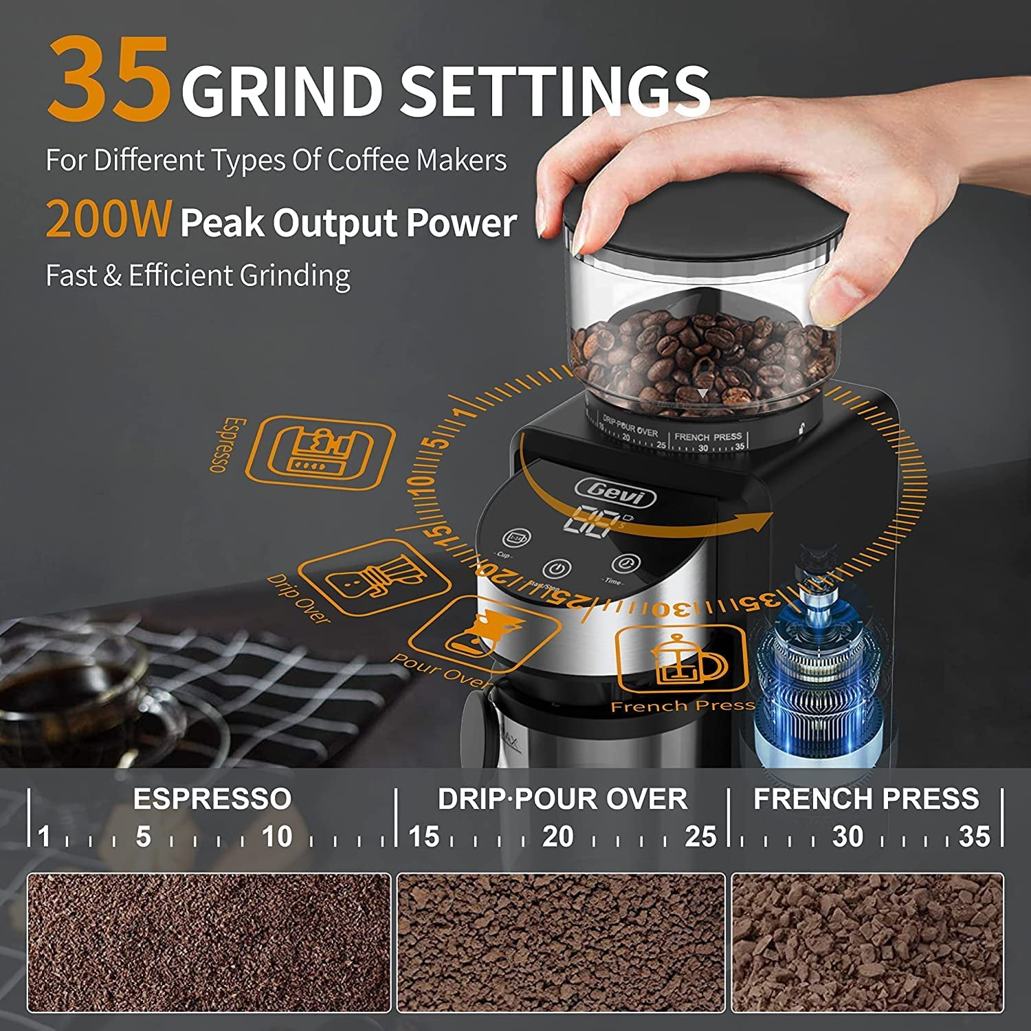 Adjustable Coffee Grinder Electric 3 Grind Settings , 12 Cup/3oz