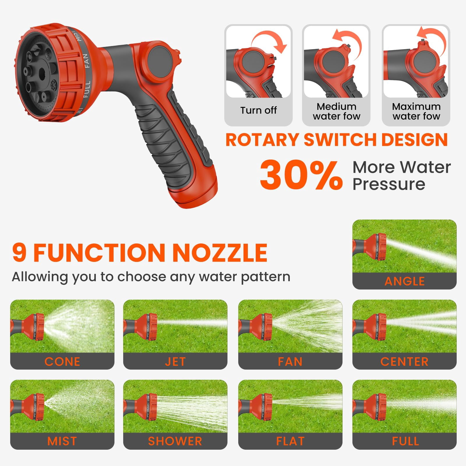 NEOTEC Heavy Duty Wall- Garden Hose Reel 5/8 in x 90 ft ，180°Swivel Automatic Slow Return Lock 9 Pattern Nozzle UV Resistant (Black)