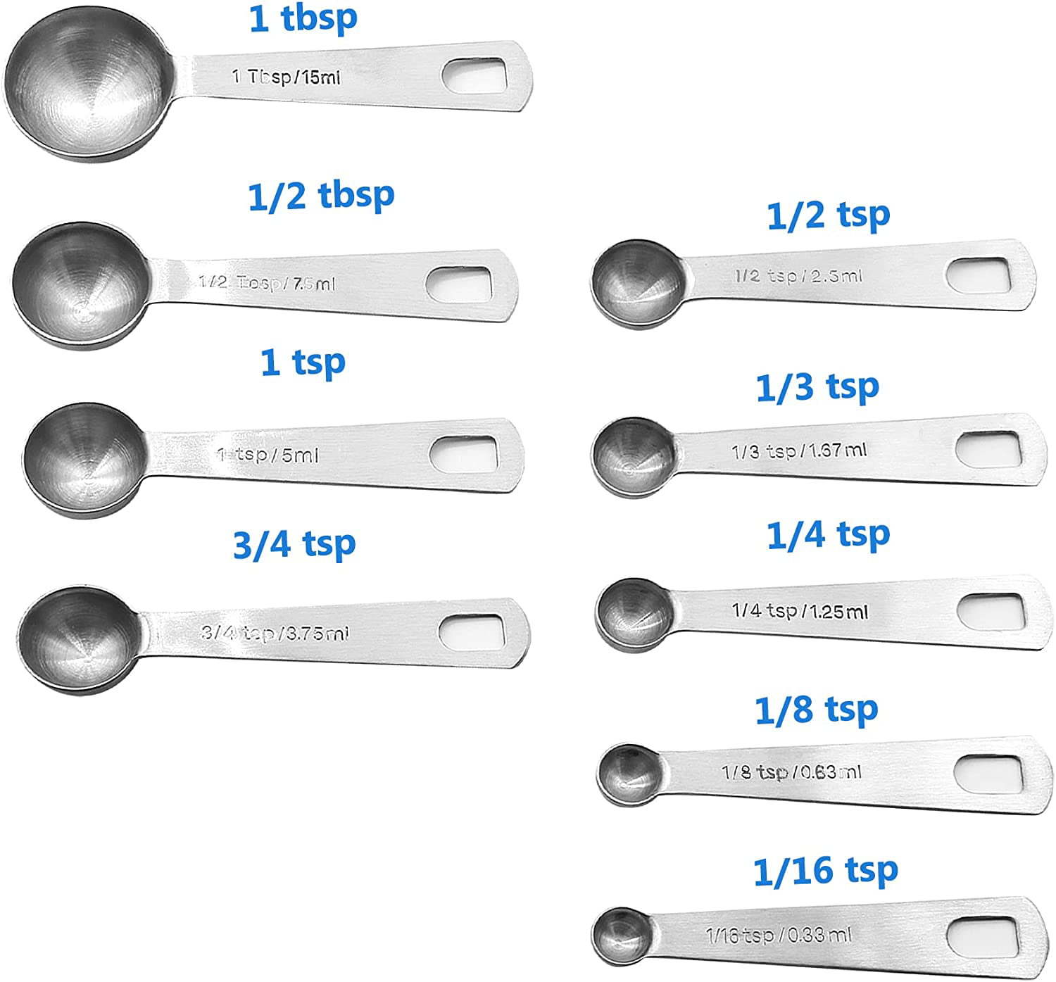 quality stainless steel 1/16 tsp mini