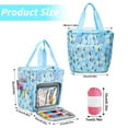 thumbnail image 3 of Yarn Storage Bag, Knitting Tote Bag Organizer Crochet Organizer Bag 4 Hole Zipper, 10.92*9.75*1.56In, a Bag of Woolen Handbags, Meiiso, 3 of 9