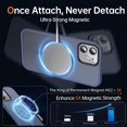 thumbnail image 3 of Funda magnética para iPhone 12/iPhone 12 Pro, [Compatible con Magsafe] [Protección contra caídas de grado militar] Funda protectora translúcida mate delgada a prueba de golpes para iPhone 12/12 Pro,, 3 of 8