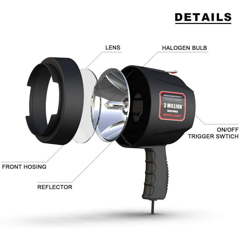 Halogen lumens deals