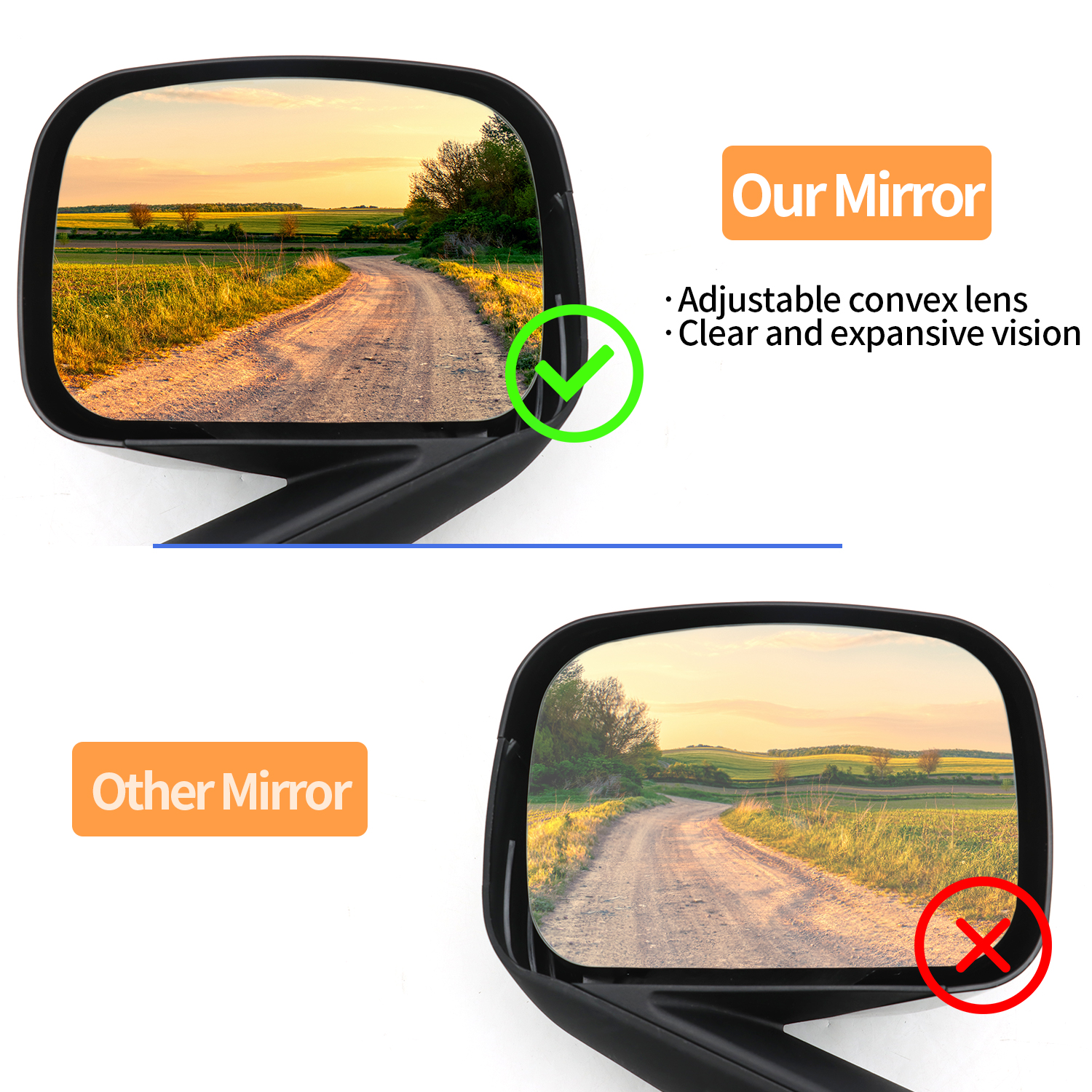 Pair Of Black Hood Mirrors For Freightliner Cascadia 2018-2022 – Left & Right – Heated & Convex – SAILIN