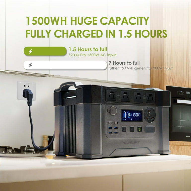 ALLPOWERS S2000 PRO 2400W 1500Wh Portable Power Station for