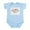 Sky Blue, variant on CafePress - Happy Mother's Day Infant Bodysuit - Baby Light Bodysuit, Size Newborn - 24 Months