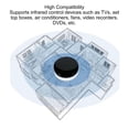 thumbnail image 4 of Wifi Hub, Control de Aplicaciones Conexión Segura Wifi 433MHz Para Uso Domémico, 4 of 7