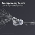 thumbnail image 3 of Beats Studio Buds+ (MQLK3LL/A) Transparent, 3 of 7