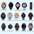 thumbnail image 5 of Jinsinto Câble de Charge Compatible avec Musique Vivoactive 3/3 / 5 - 5x Plus, 5 of 5
