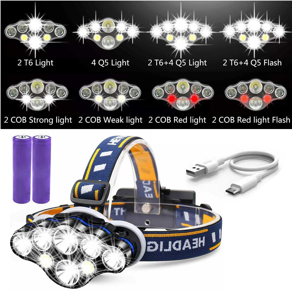 8 Modes USB Rechargeable COB LED Headlamp Head Light Torch Flashlight Lamp 