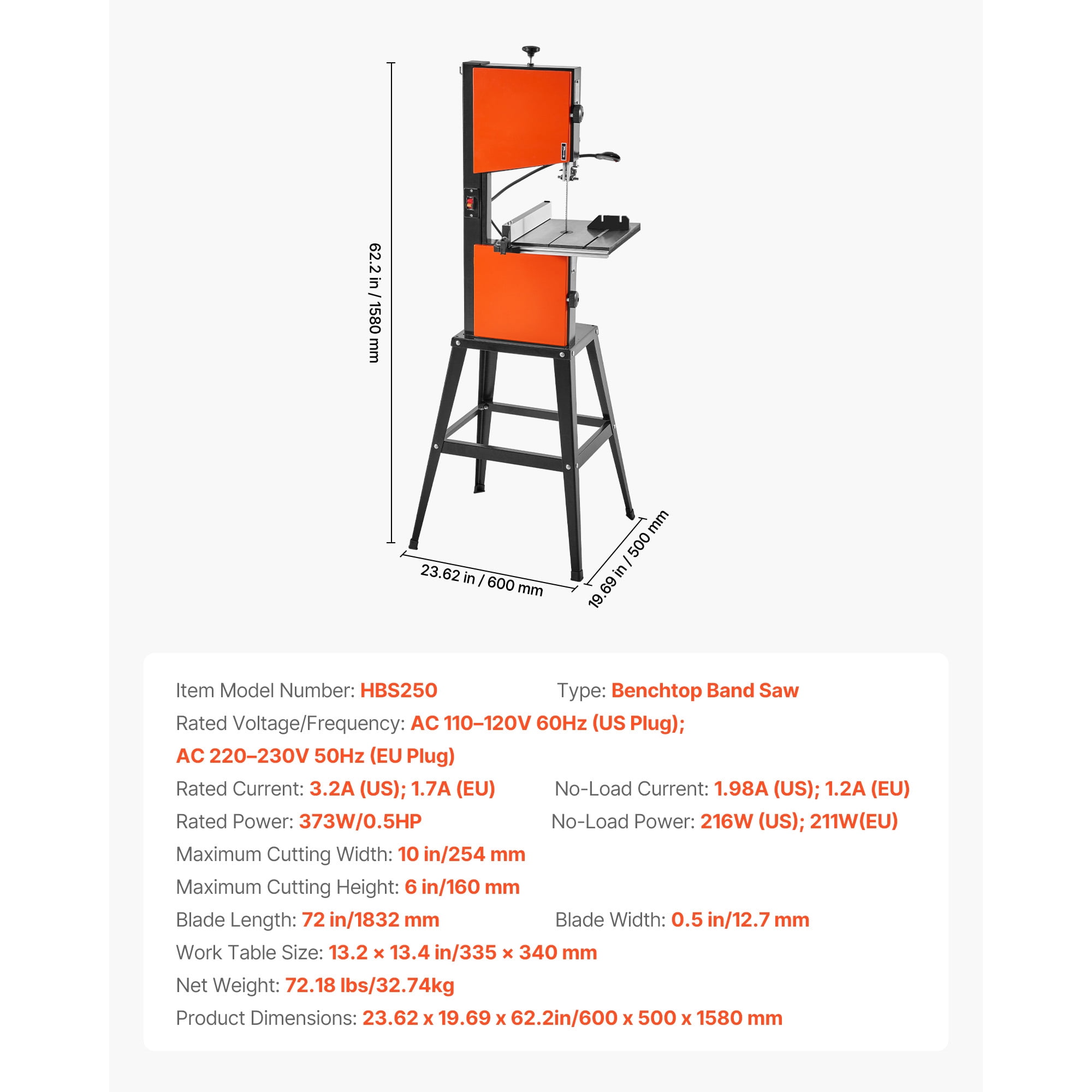 KFFKFF 10-Inch Band Saw with Stand, Two-Speed Benchtop Bandsaw, 373W 1/2 HP Motor, 6-Inch Max Cutting Height, 13.2 x 13.4-Inch Cast Iron Table, Includes 360° Work Light, Miter Gauge