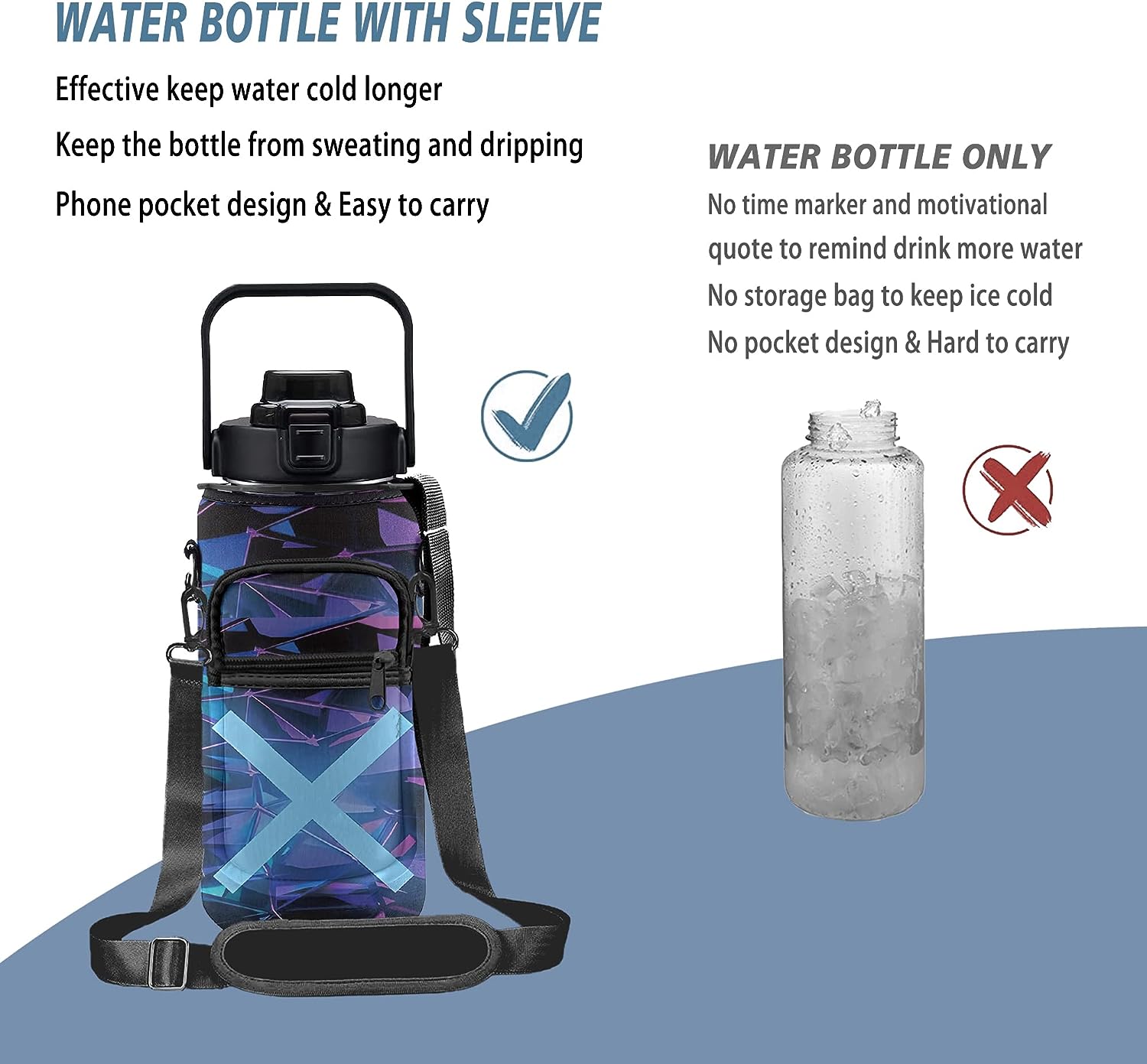 Half Gallon Water Bottle with Sleeve 1/2 Gallon Water Bottle 64 Oz Water Bottle with Time Marker, Motivational Water Bottle Half Gallon Water Bottle with Straw for Women Gym Yoga Pregnance