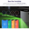 Levoit Air Purifier Plasma Pro Core 400S, True HEPA Air